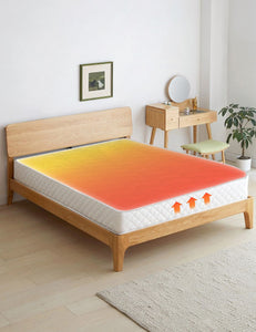 Thermal Mattress Topper